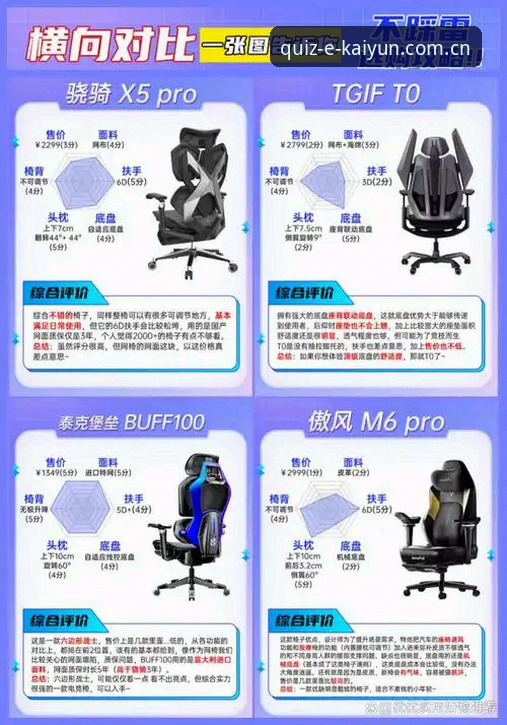 凯运竞猜平台专业推荐：新手入门与实用指南
