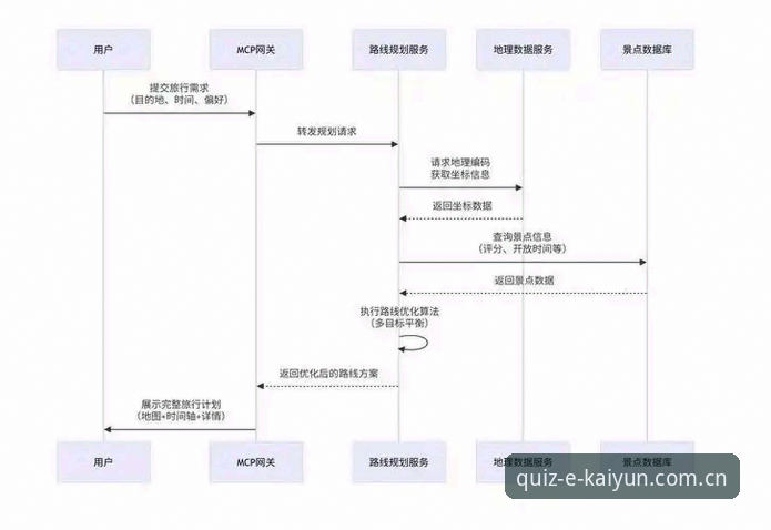 凯运竞猜平台登录全流程深度评测：从下载到会员福利，新手必看攻略