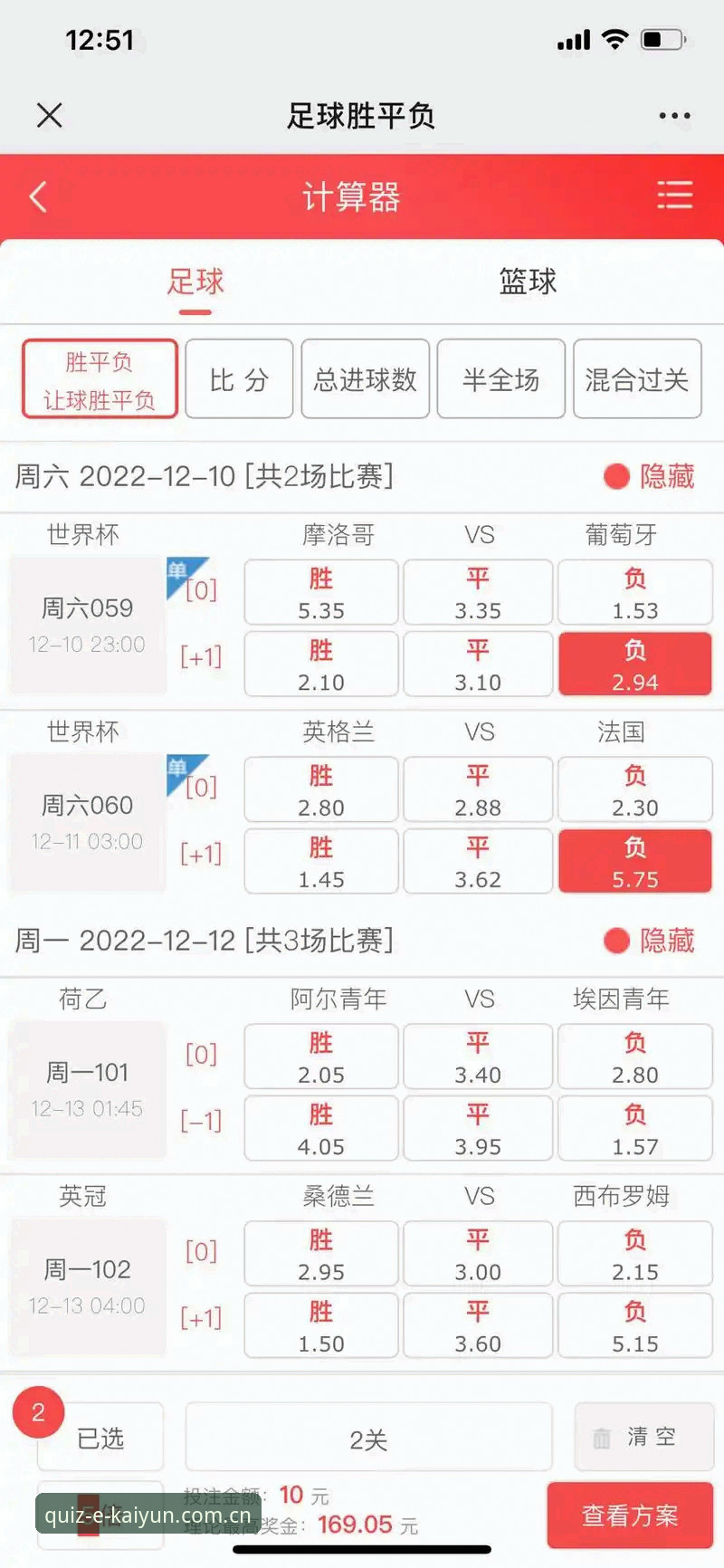 世界杯观赛受阻，凯运竞猜平台v3.2.0带你深度解析赛事最新动态